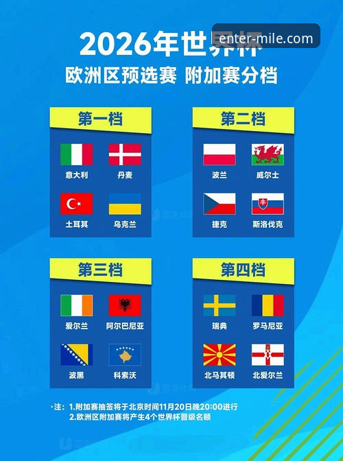 世预赛附加赛终极对决完全解析与观赛指南