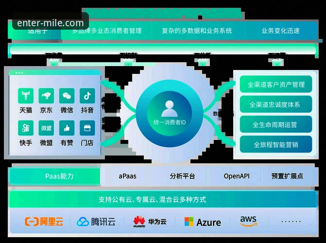米乐体育平台下载与安全使用全指南：从官方渠道获取到深度体验解析